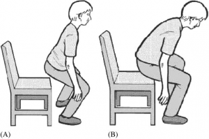 sit to stand with disc herniation